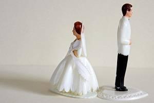 Kane County divorce attorney